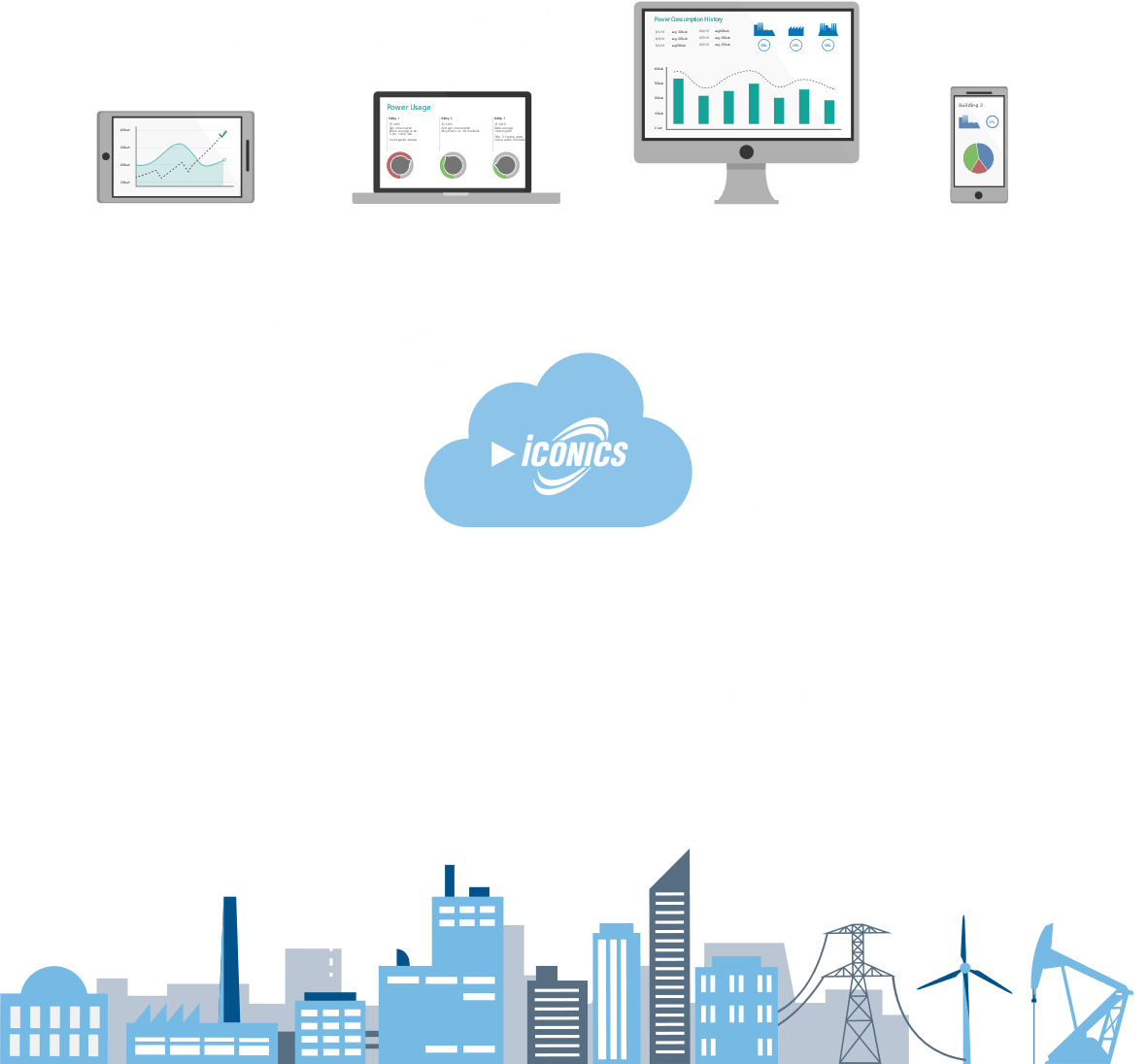 北京标志卓信 - ICONICS GENESIS64 Hyper Historian etc.