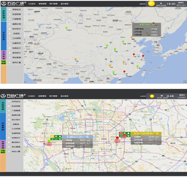 基于ICONICS平台的万达集团慧云智能化管理系统 - ICONICS